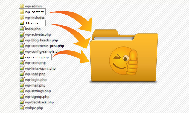 backup wordpress ftp